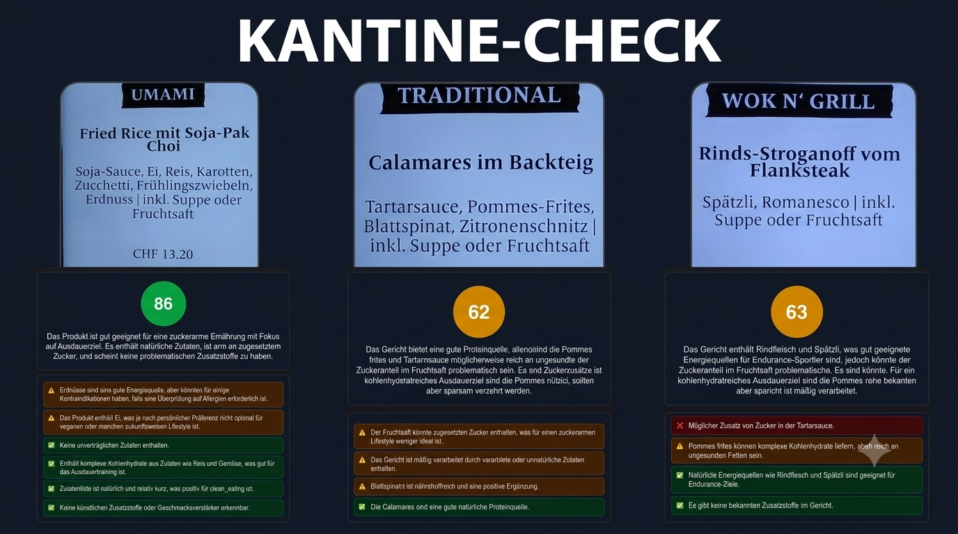 Kann NutriScan AI auch Kantinen-Menüs bewerten?